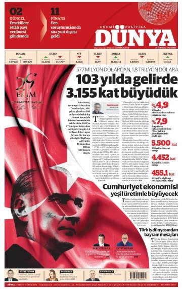 Dünya gazetesi ilk sayfası