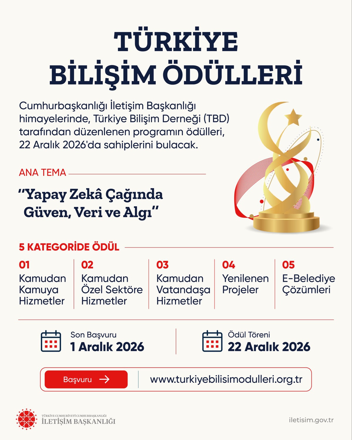 Türkiye Bilişim Ödülleri'ne başvurular 1 Aralık 2026'da sona erecek