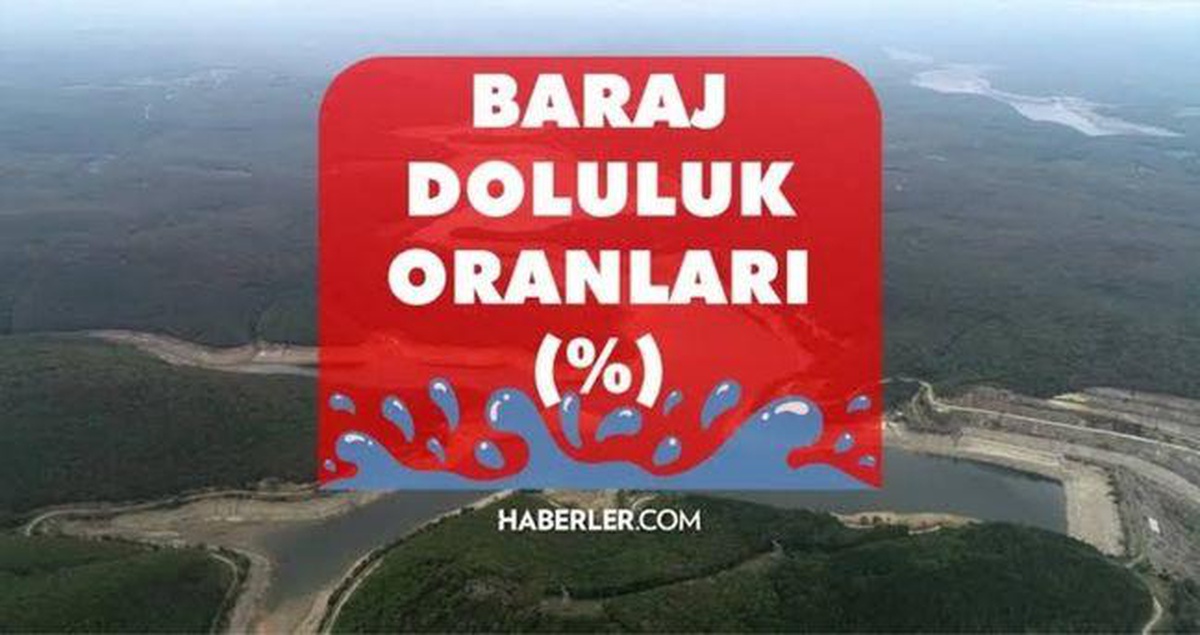 İSKİ BARAJ DOLULUK ORANI: 14 Ekim İstanbul baraj doluluk oranı yüzde kaç?