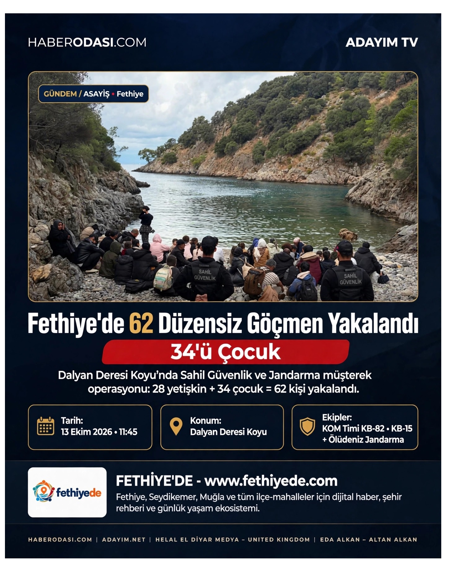 Fethiye'de 62 Düzensiz Göçmen Yakalandı: 34'ü Çocuk Muğla  Fethiye – Dalyan Deresi Koyu