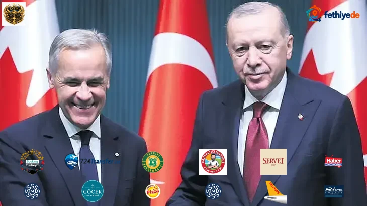 Kanada ile stratejik ortaklık dönemi