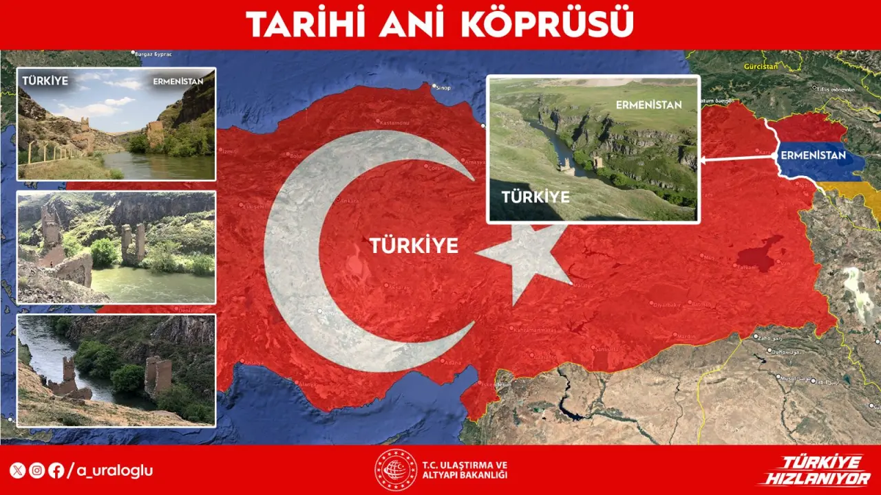 Türkiye ile Ermenistan arasındaki tarihi köprüde yeni aşama!