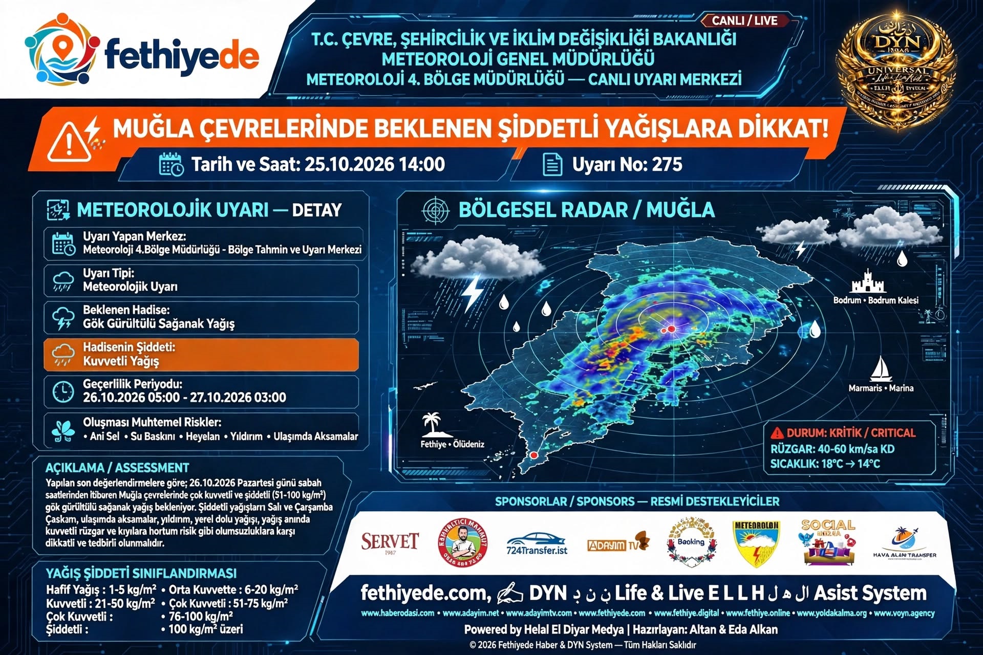 SON DAKİKA Muğla Çevrelerinde Şiddetli Yağış Uyarısı - ✍️🖋 DYN د ي ن Life & Live E L L H ال ل ه Asist System Medya Grubu  Uyarıyor