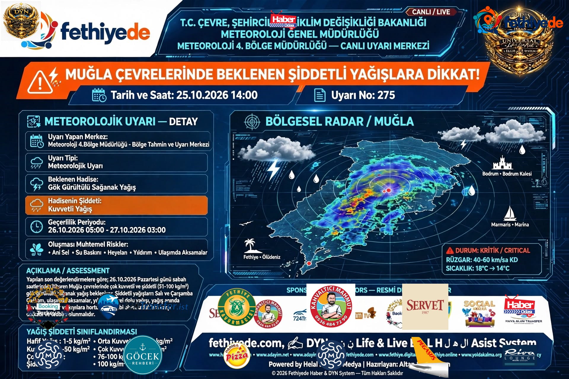 SON DAKİKA Muğla Çevrelerinde Şiddetli Yağış Uyarısı - ✍️🖋 DYN د ي ن Life & Live E L L H ال ل ه Asist System Medya Grubu  Uyarıyor