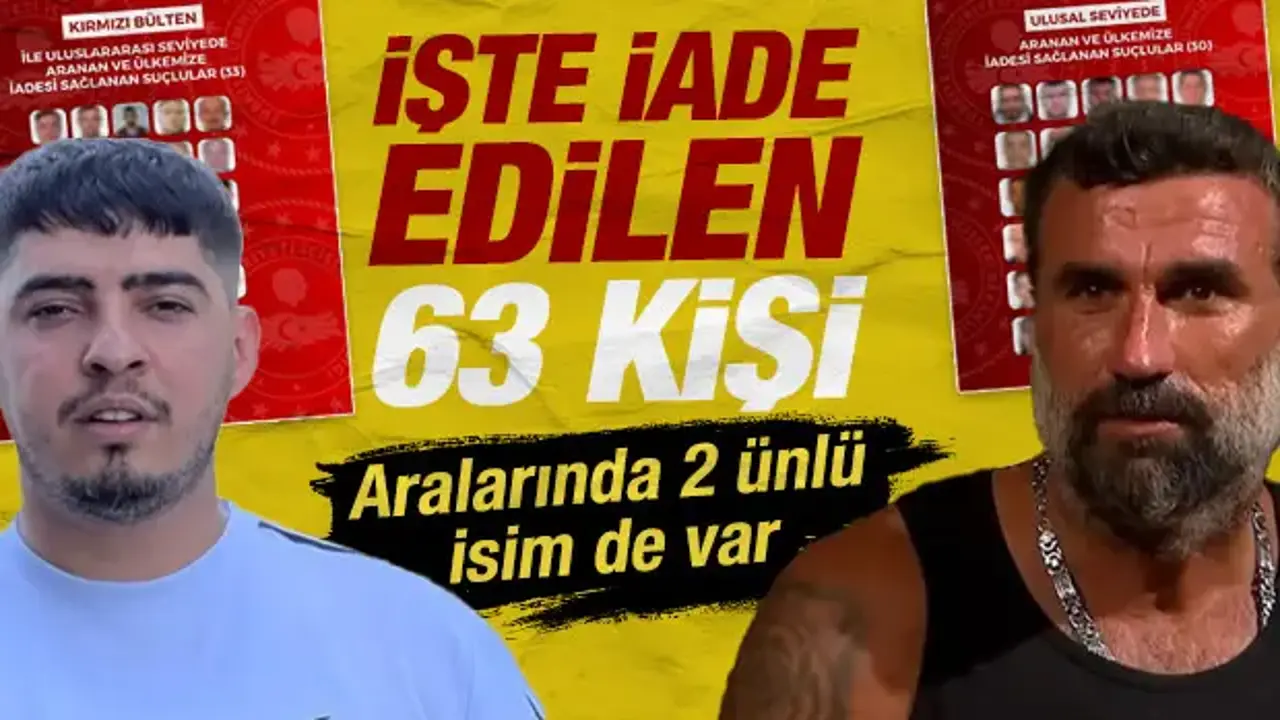 Yurt dışına kaçan 63 suçlu Türkiye’ye getirildi: Cengo ve Survivor Hikmet de listede