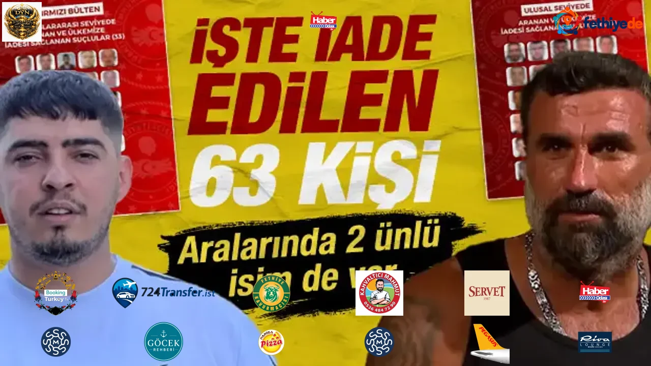 Yurt dışına kaçan 63 suçlu Türkiye’ye getirildi: Cengo ve Survivor Hikmet de listede