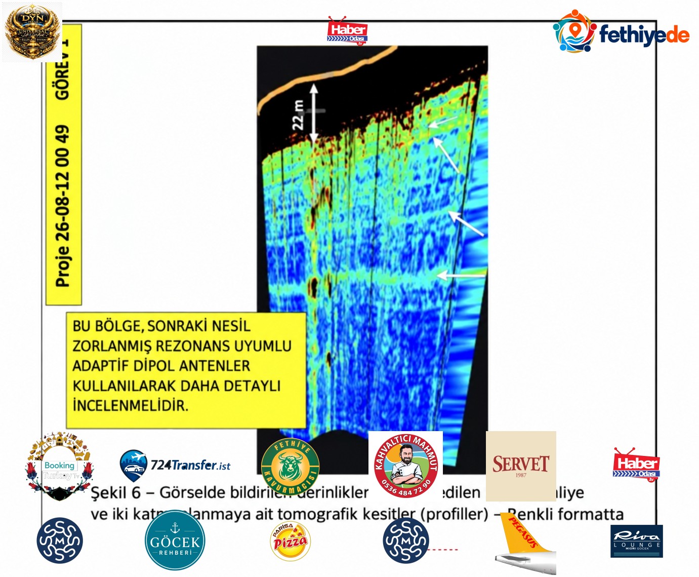 Radar taramaları, oluşumun içinde bulunduğu iddia edilen koridorları gösteriyor.