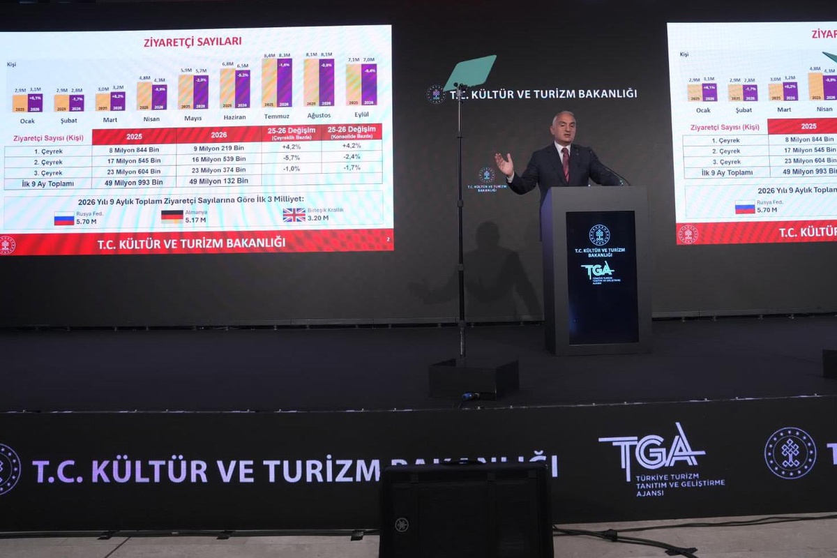 Tüm olumsuzluklara rağmen turizm gelirinde rekor
